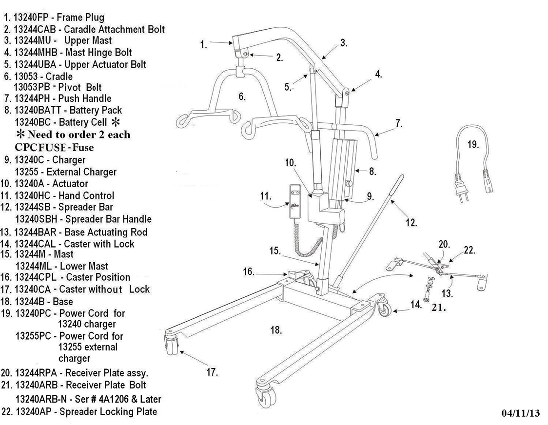 Replacement Parts for Drive Bariatric Battery Powered Lifts